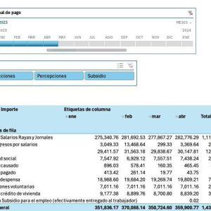 Plantilla para la conciliación CFDI de nómina vs. SAT